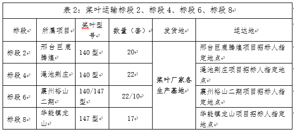 888腾博会官网-诚信为本,专业服务
