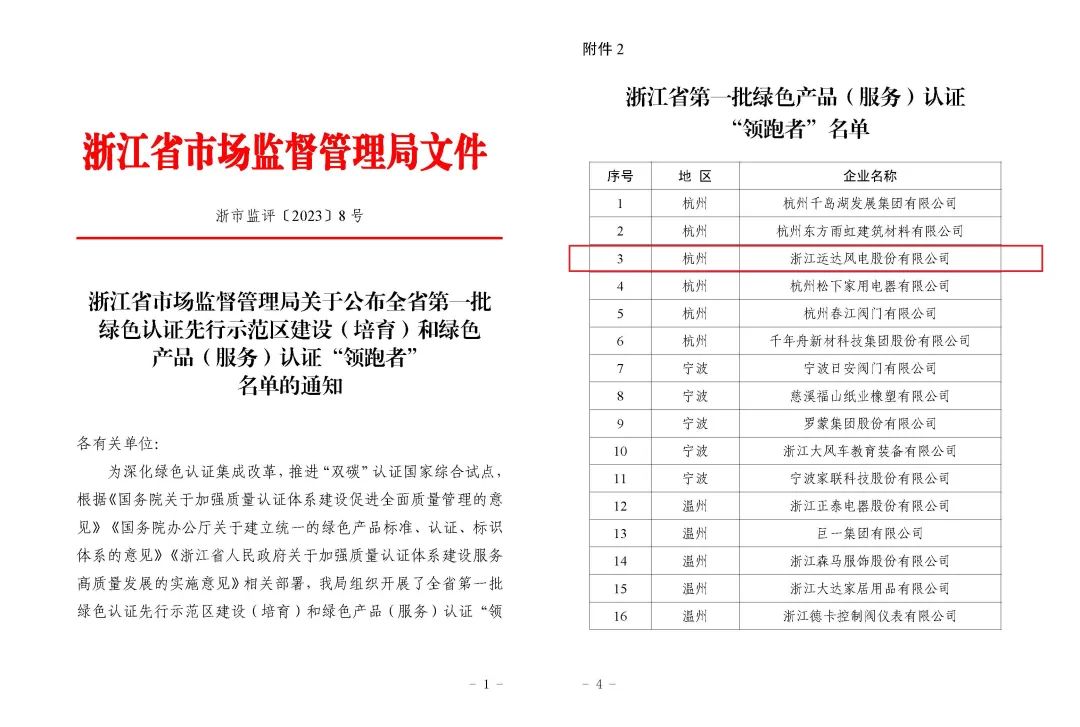 888腾博会官网-诚信为本,专业服务