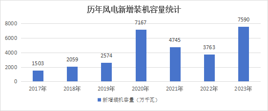 888腾博会官网-诚信为本,专业服务