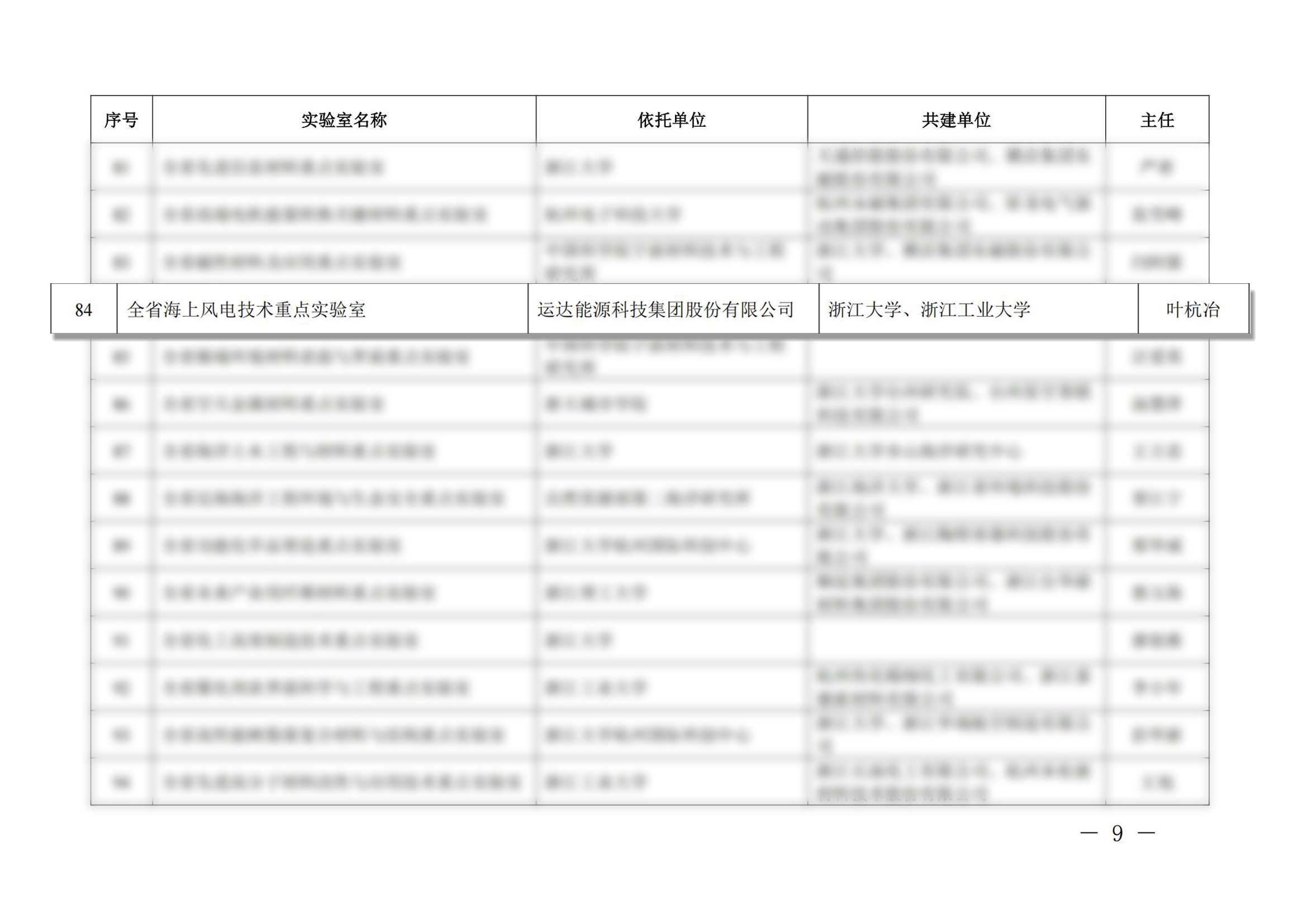 fe6a6f6e52e2a45ba44cfcf2aa7746ad 888腾博会官网-诚信为本,专业服务
